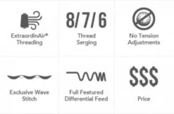 Baby Lock Accolade 8/7/6 Serger -Sewing Supplies Store baby lock accolade 876 serger sewing serger embroidery machines 236137