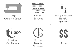 Baby Lock Jazz 2 Sewing And Quilting Machine -Sewing Supplies Store baby lock jazz 2 sewing and quilting machine sewing serger embroidery machines 882774