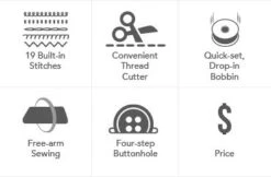 Baby Lock Joy Sewing Machine From The Genuine Collection -Sewing Supplies Store baby lock joy sewing machine from the genuine collection with free online classes ba lok60d sewing serger embroidery machines 253350