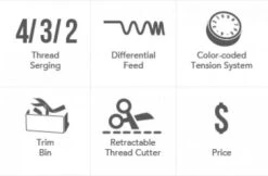 Baby Lock Vibrant Serger -Sewing Supplies Store baby lock vibrant serger sewing serger embroidery machines 368078