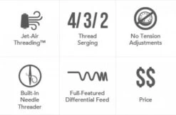 Baby Lock Victory Serger 16 Baby Lock Victory Serger -Sewing Supplies Store baby lock victory serger sewing serger embroidery machines 997730