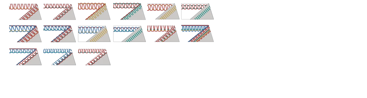 Bernette B44 Funlock Overlock Serger Machine 8 Bernette B44 Funlock Overlock Serger Machine - Image 6